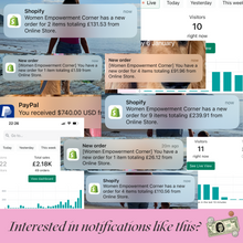 Load image into Gallery viewer, How To Create Your Own Digital Products